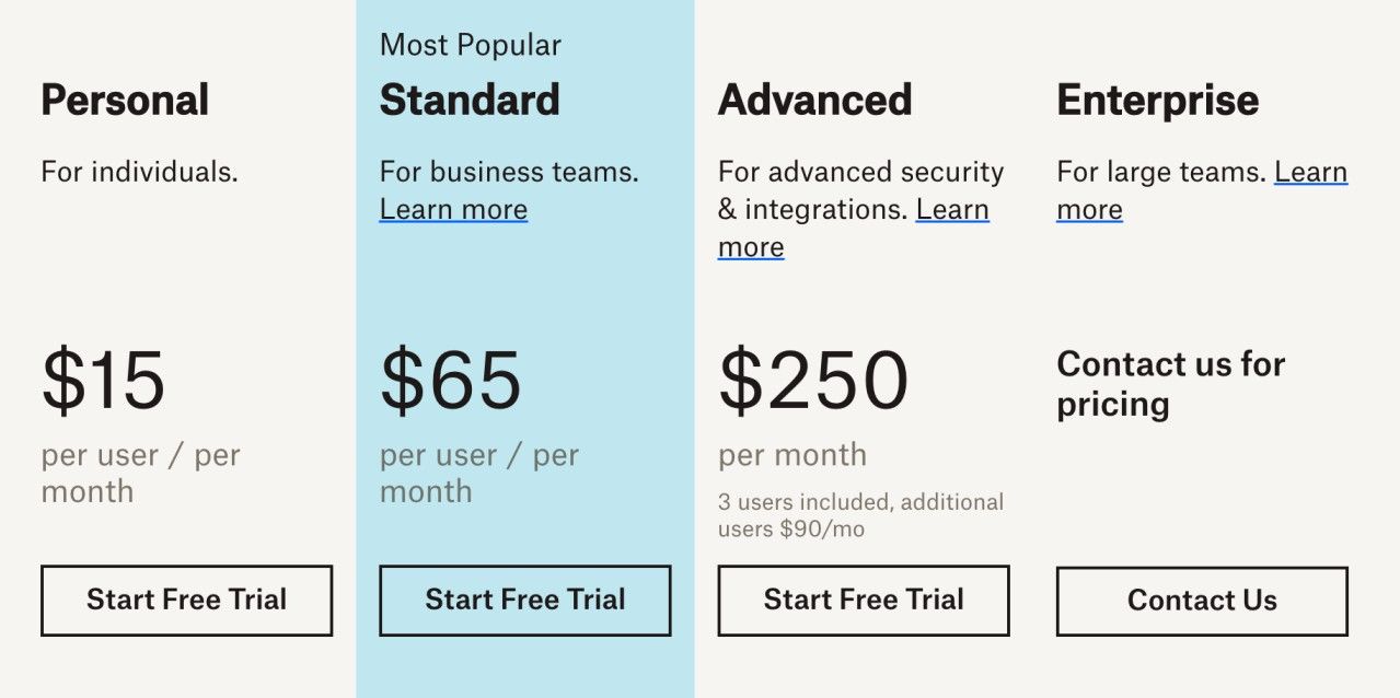 Docsend proposal software pricing plans