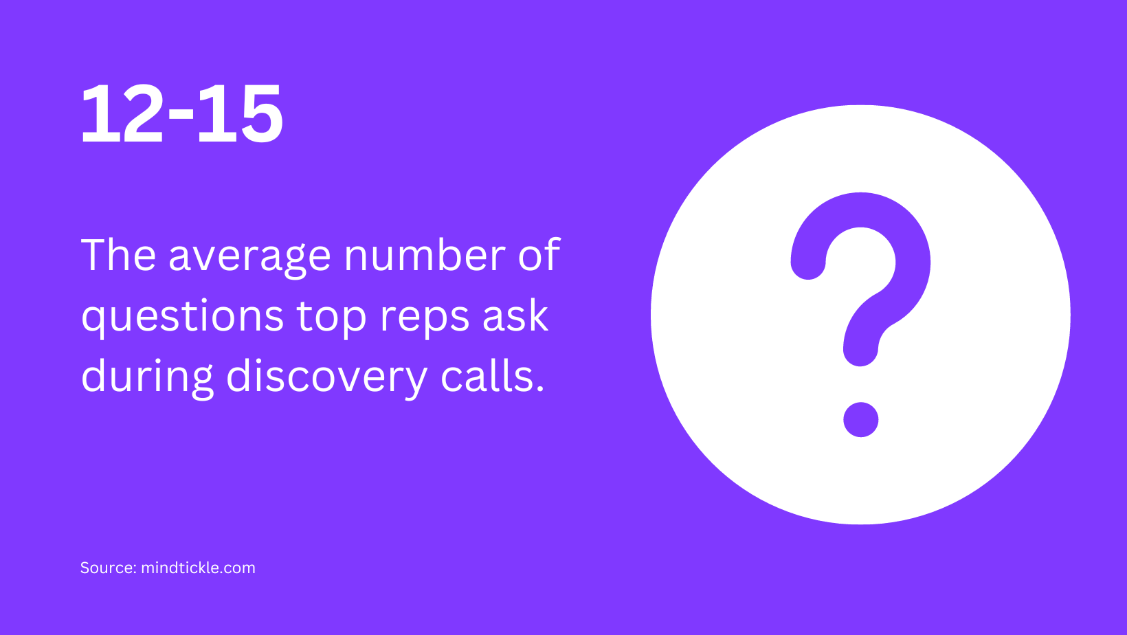 19 Discovery Questions You Need to Ask During Sales Calls