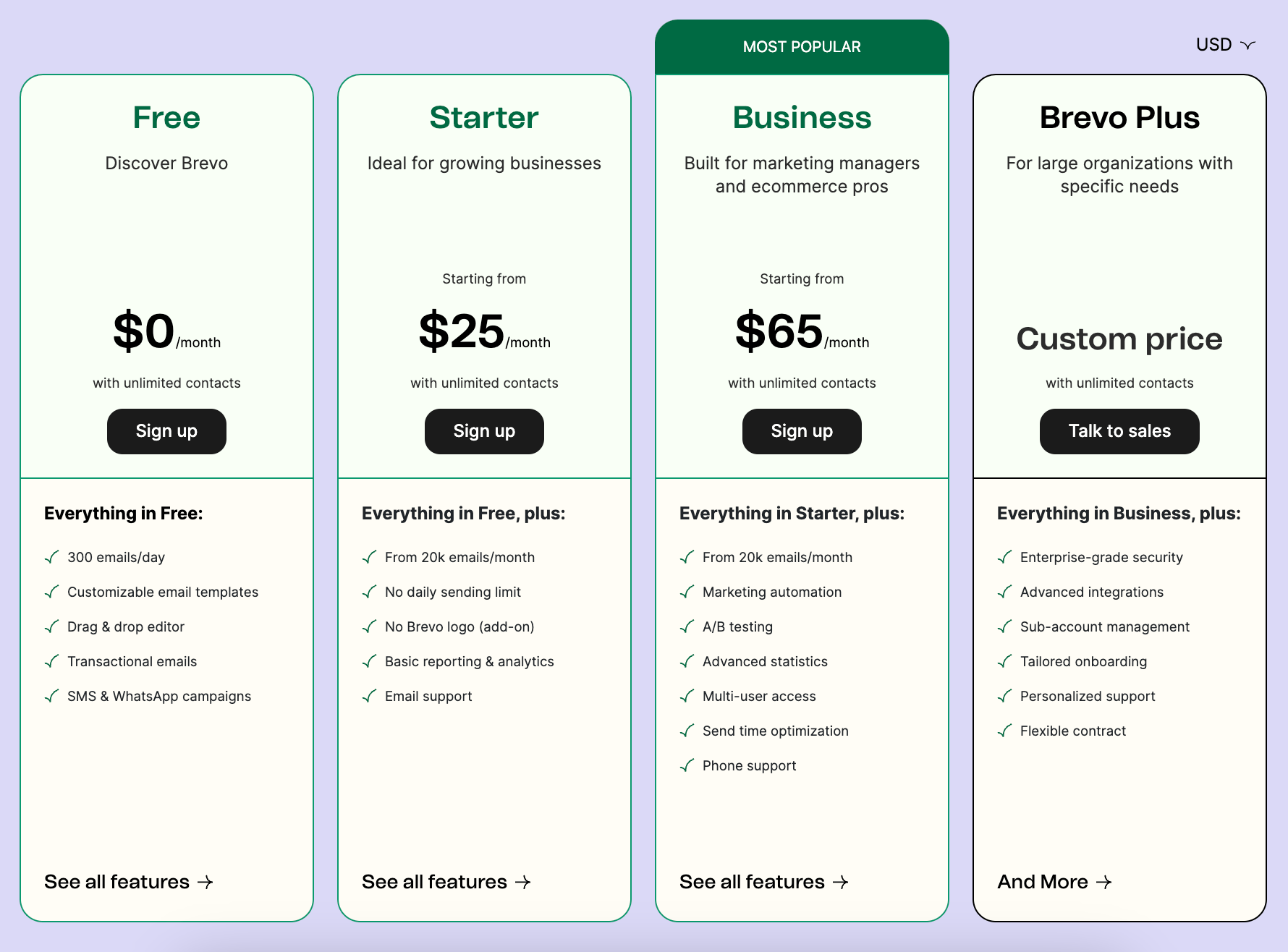 Brevo - email automation tool - pricing plans