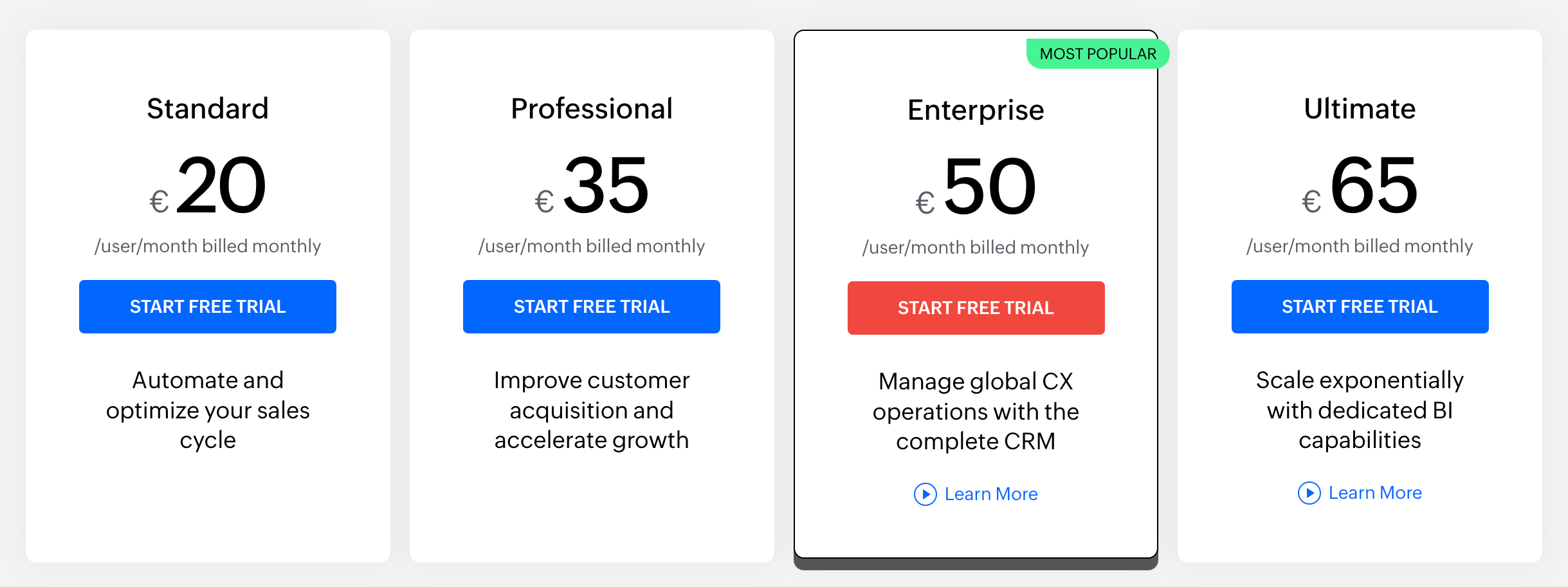 30+ Best SaaS Tools to Help Your Small Business Increase Sales in 2023