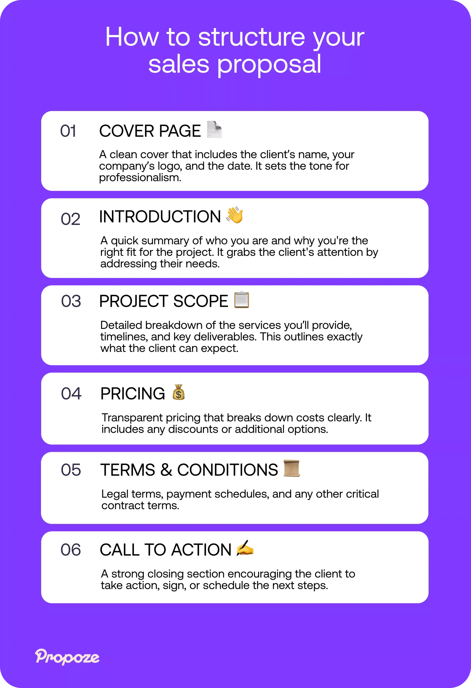 Ideal sales proposal structure