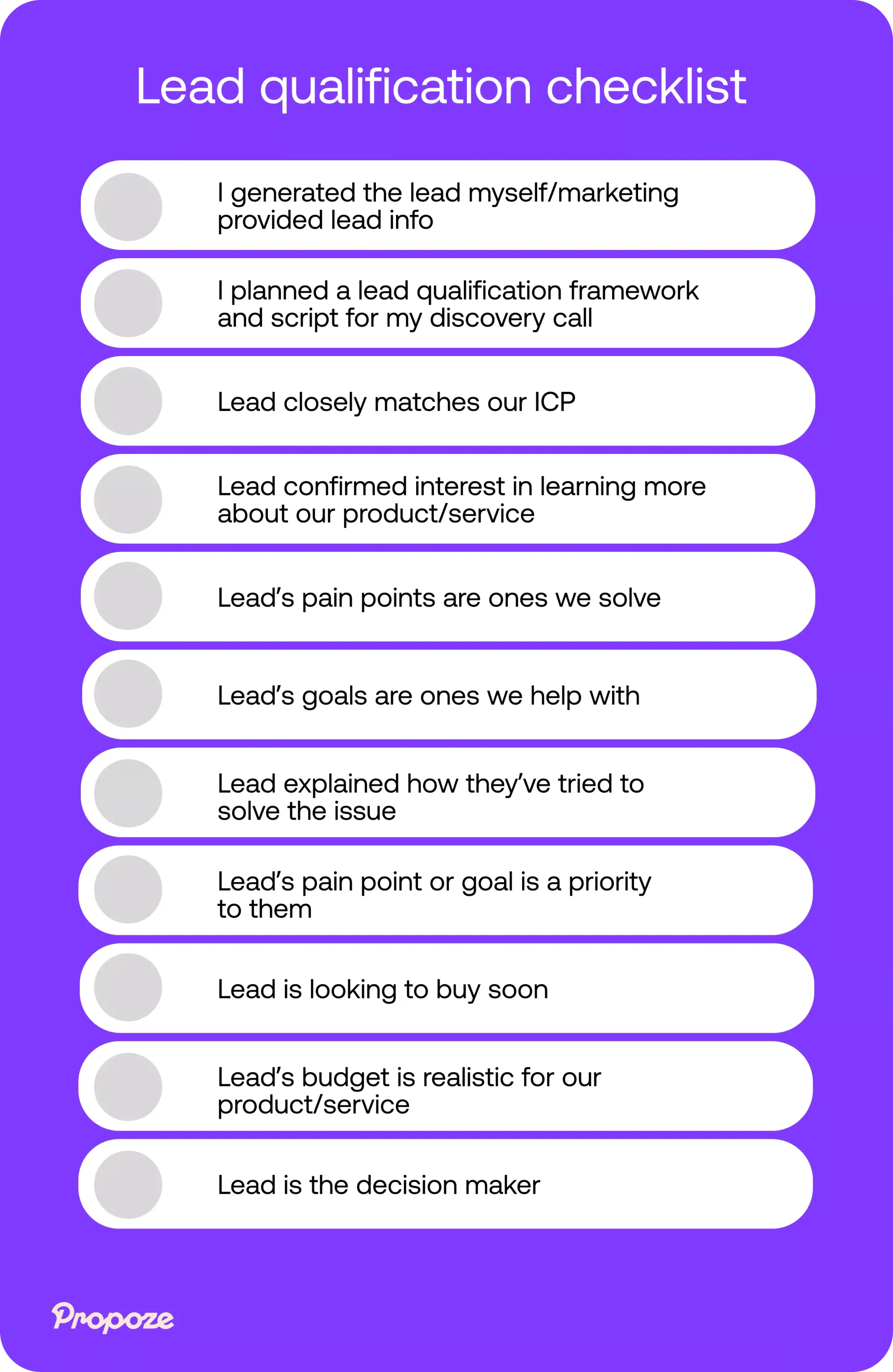 Lead qualification checklist to use when qualifying leads