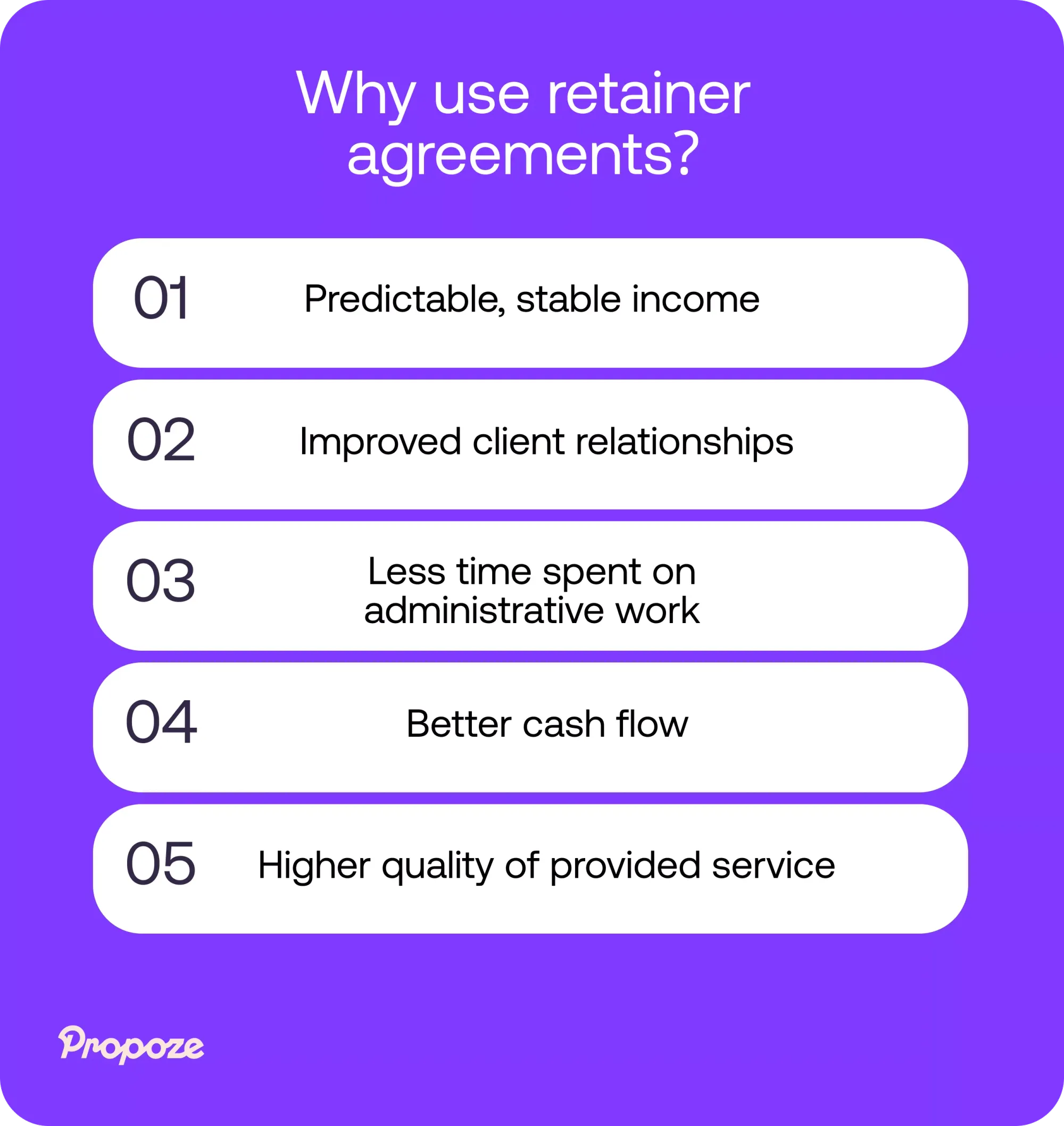 List of benefits of using monthly retainer agreements