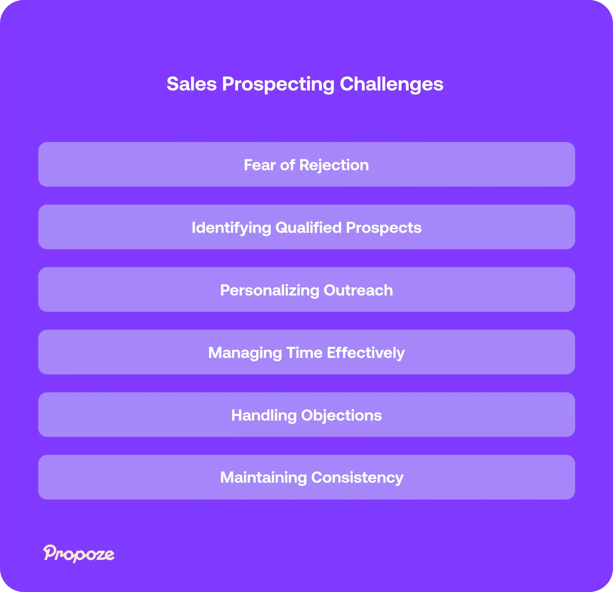 The Ultimate Guide to Sales Prospecting in 2025