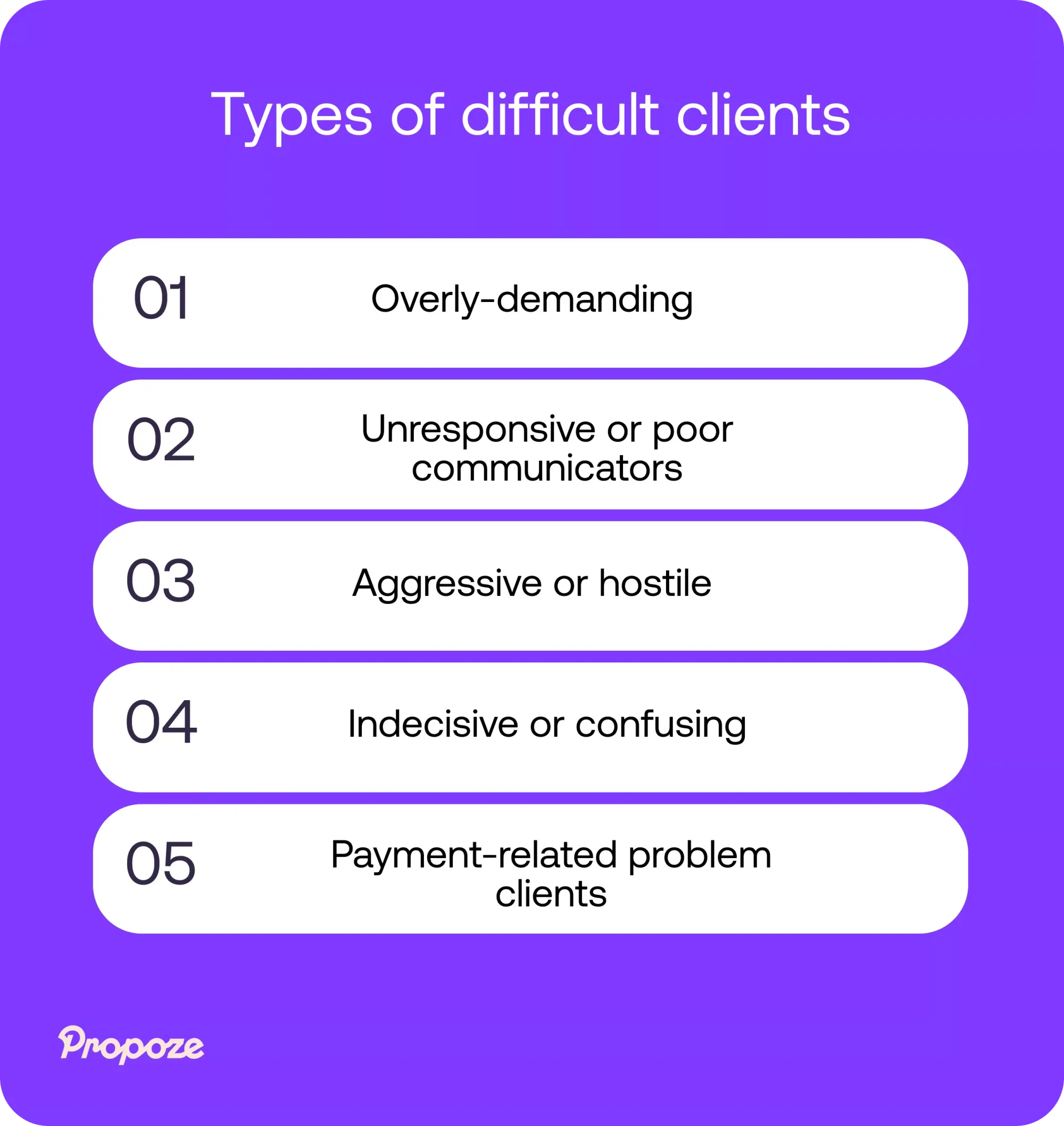 How to Handle Difficult Clients: A Guide for Freelancers and Agencies