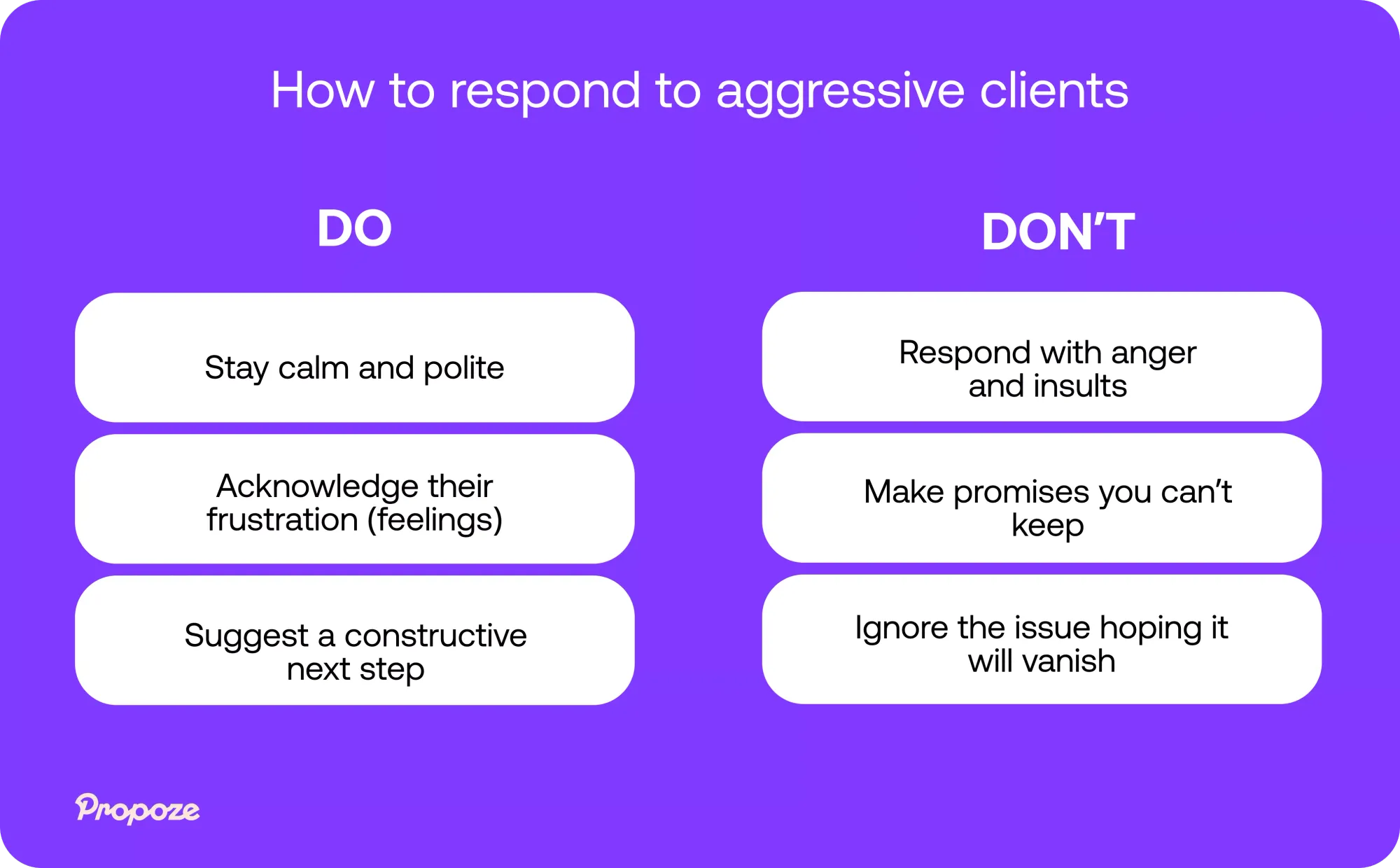 How to Handle Difficult Clients: A Guide for Freelancers and Agencies