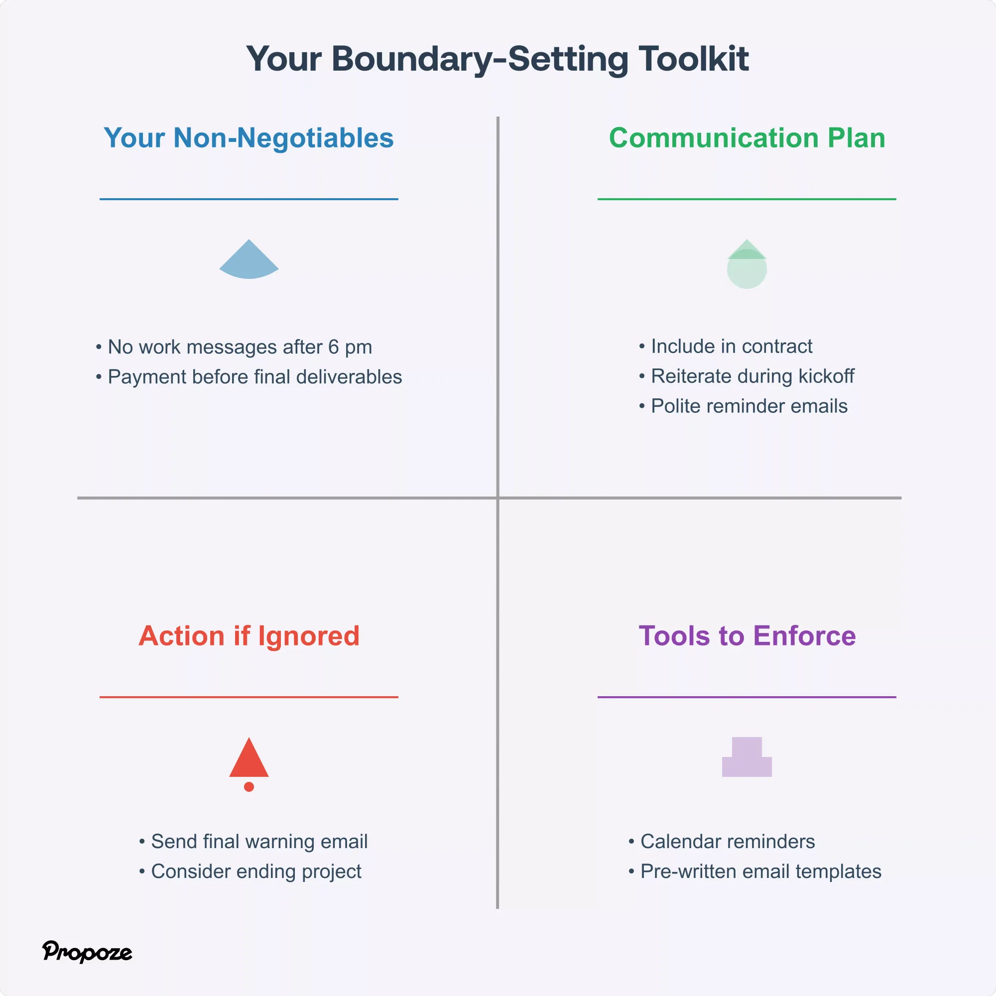 How to Handle Difficult Clients: A Guide for Freelancers and Agencies